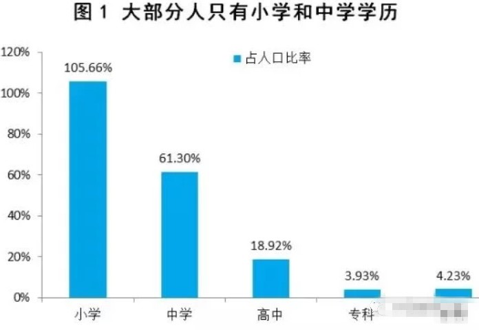 拼多多为何这么火？