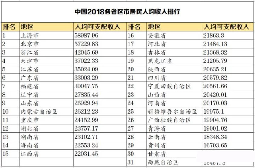 拼多多为何这么火？