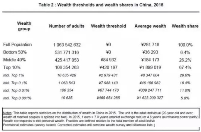 拼多多为何这么火？