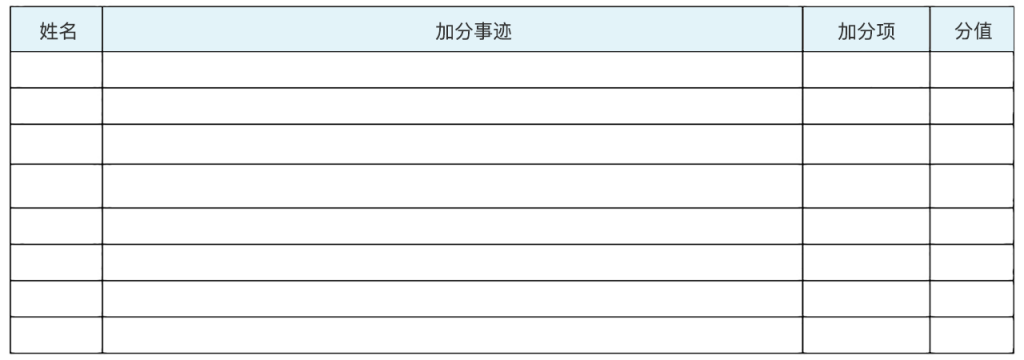 自动草稿