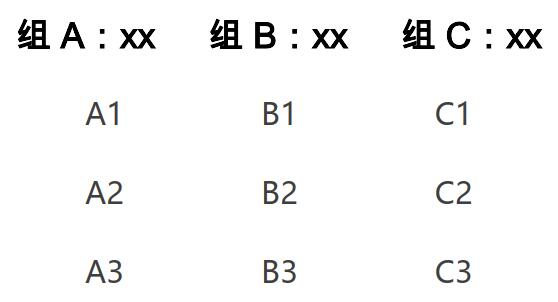 学习结构化思维，获取清晰做事思路