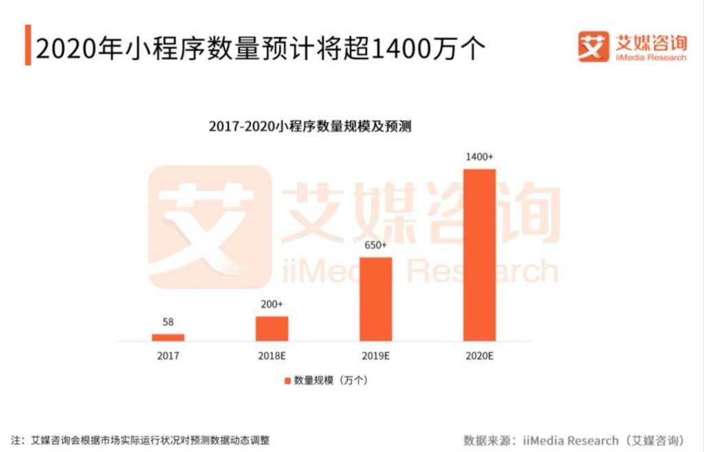 2019中国移动互联网广告全鉴