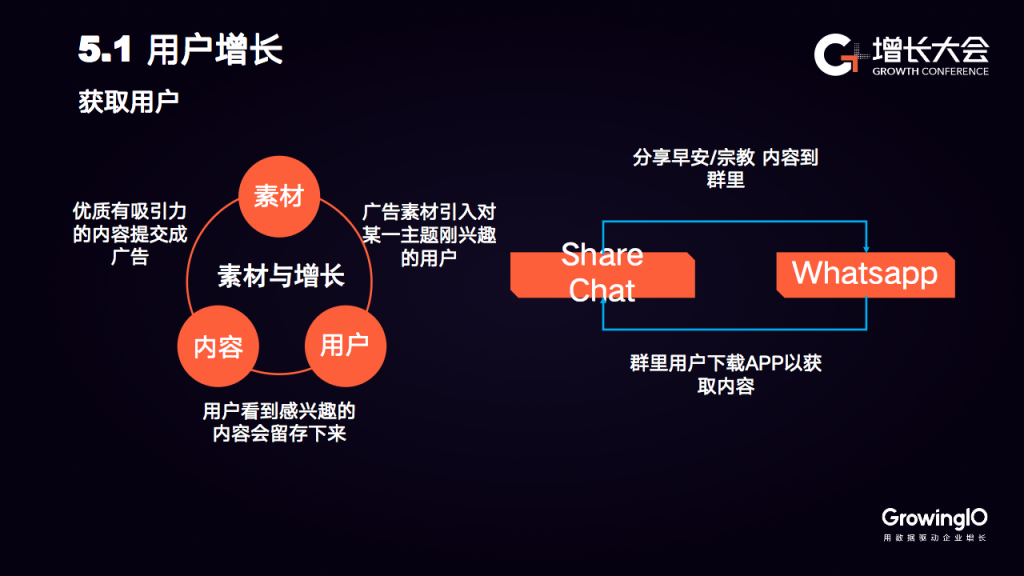 他趣产品总监张俊杰：从“爹爹框架”看内容平台运营的 4 大关键点