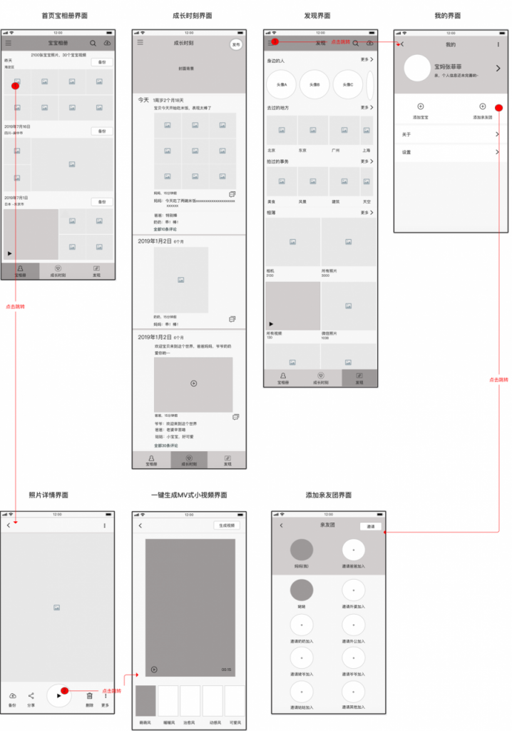 如何为宝妈设计一款相册工具APP？