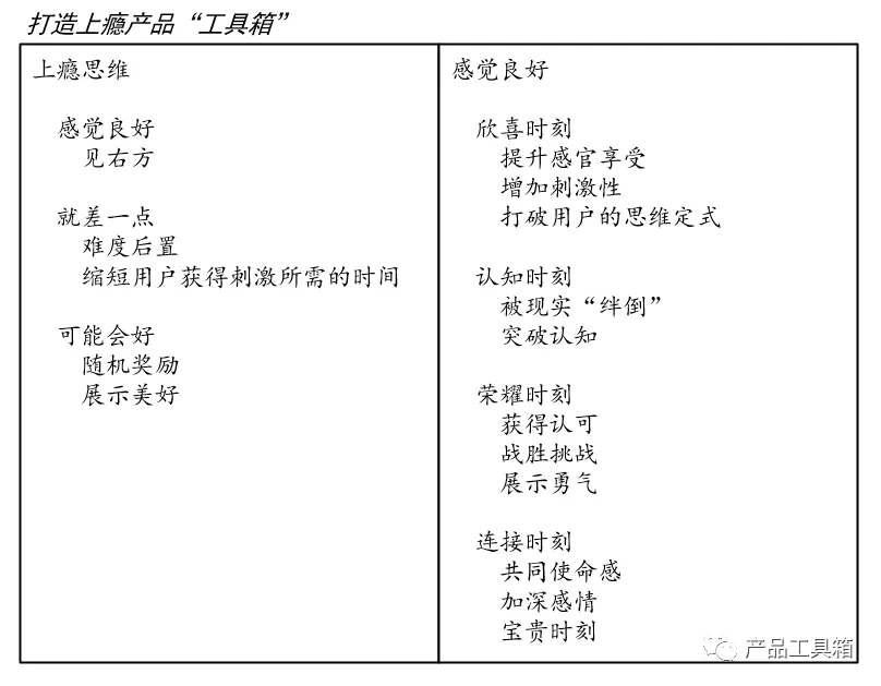 学学抖音，打造一款让人上瘾的产品