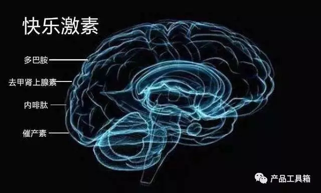 学学抖音，打造一款让人上瘾的产品