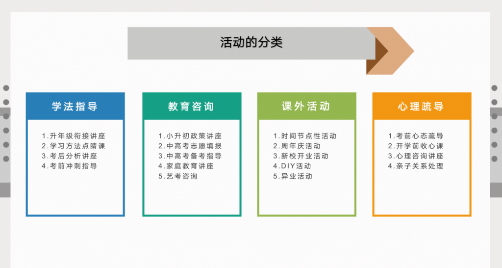 掌握这9个关键点，让你的活动策划保质又保量