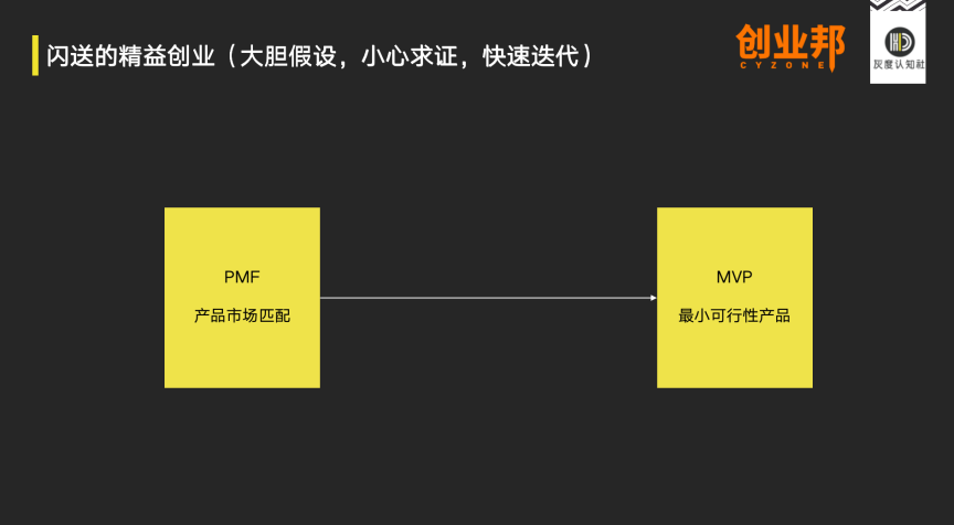 闪送商业模式的底层逻辑