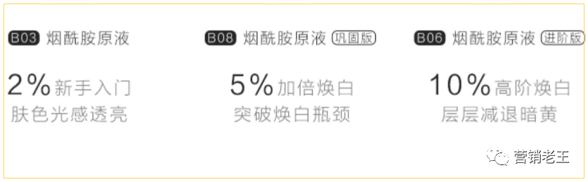 99%的品牌都说不好产品卖点