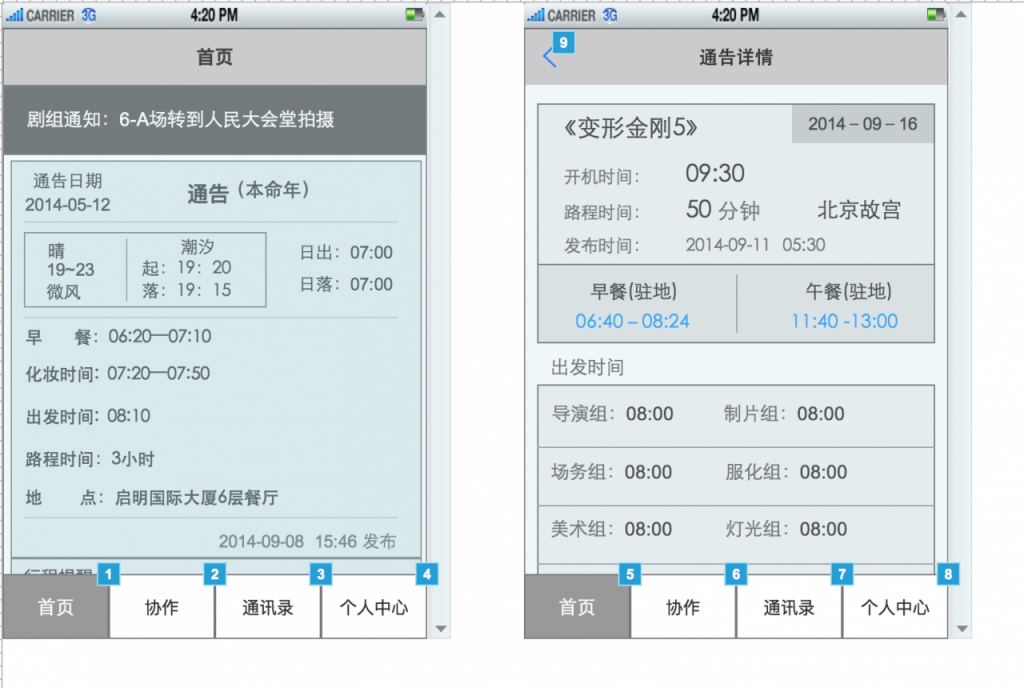 什么样的原型更受开发欢迎 ？