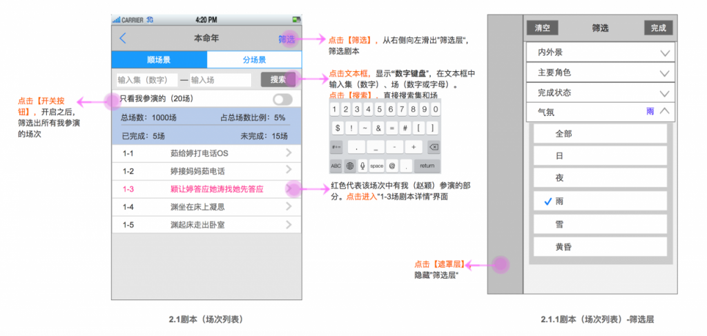 什么样的原型更受开发欢迎 ？