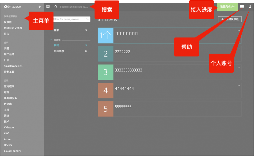 dynatrace产品体验报告：市值74亿美金的云产品是如何获得市场认可的？