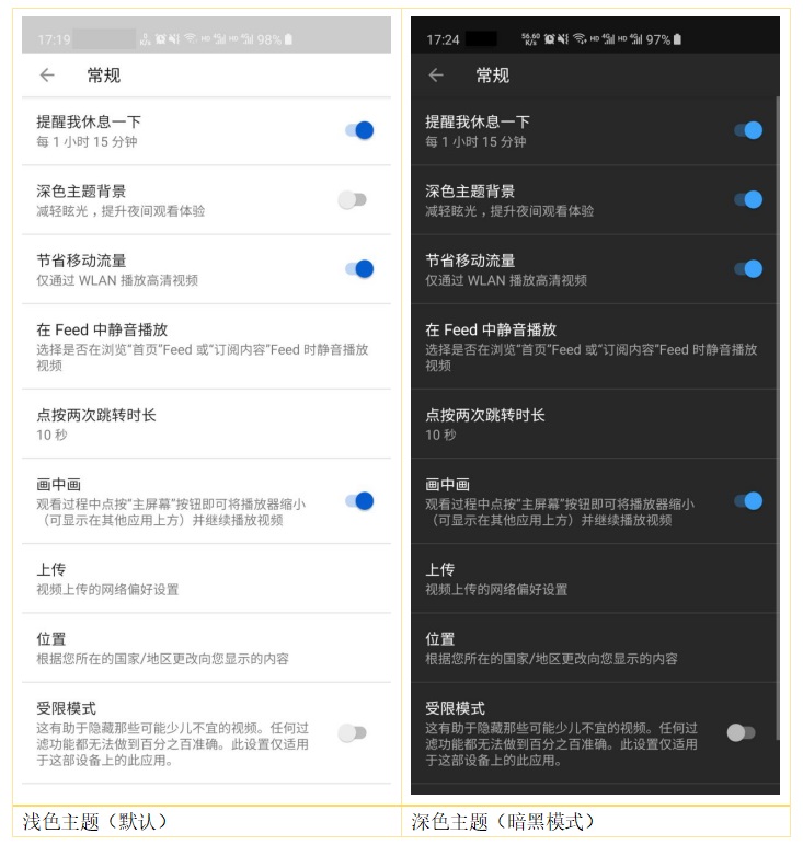 产品分析：YouTube App产品体验报告