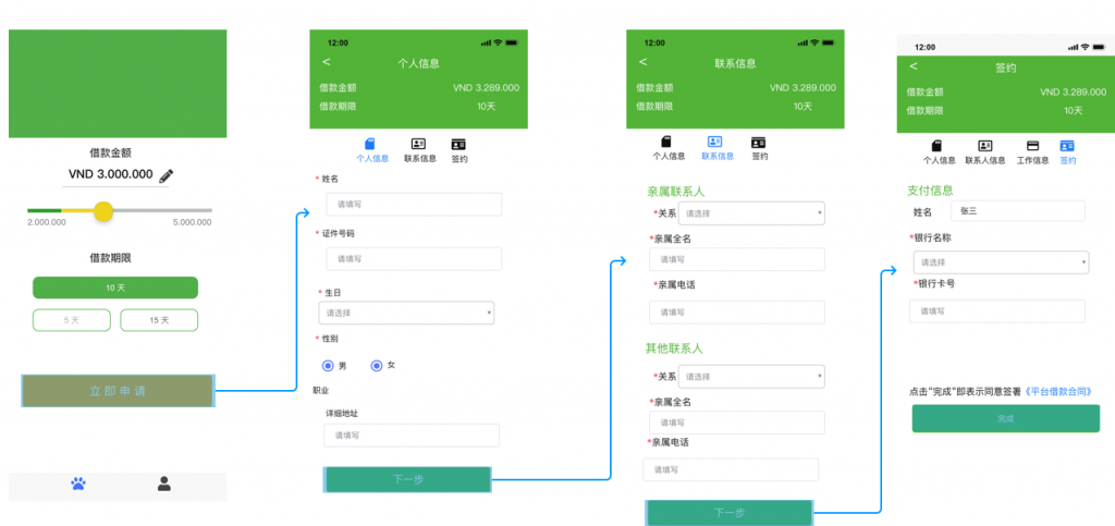 3个案例读懂：全链路用户路径分析