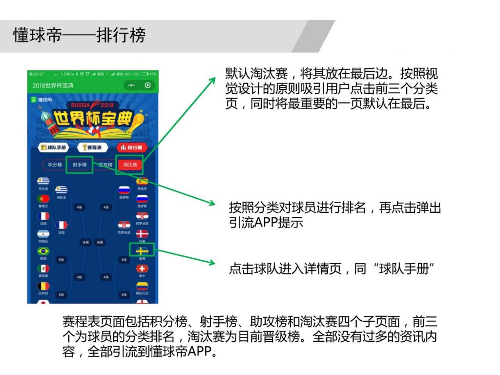 从0到1，如何设计一款体育类小程序