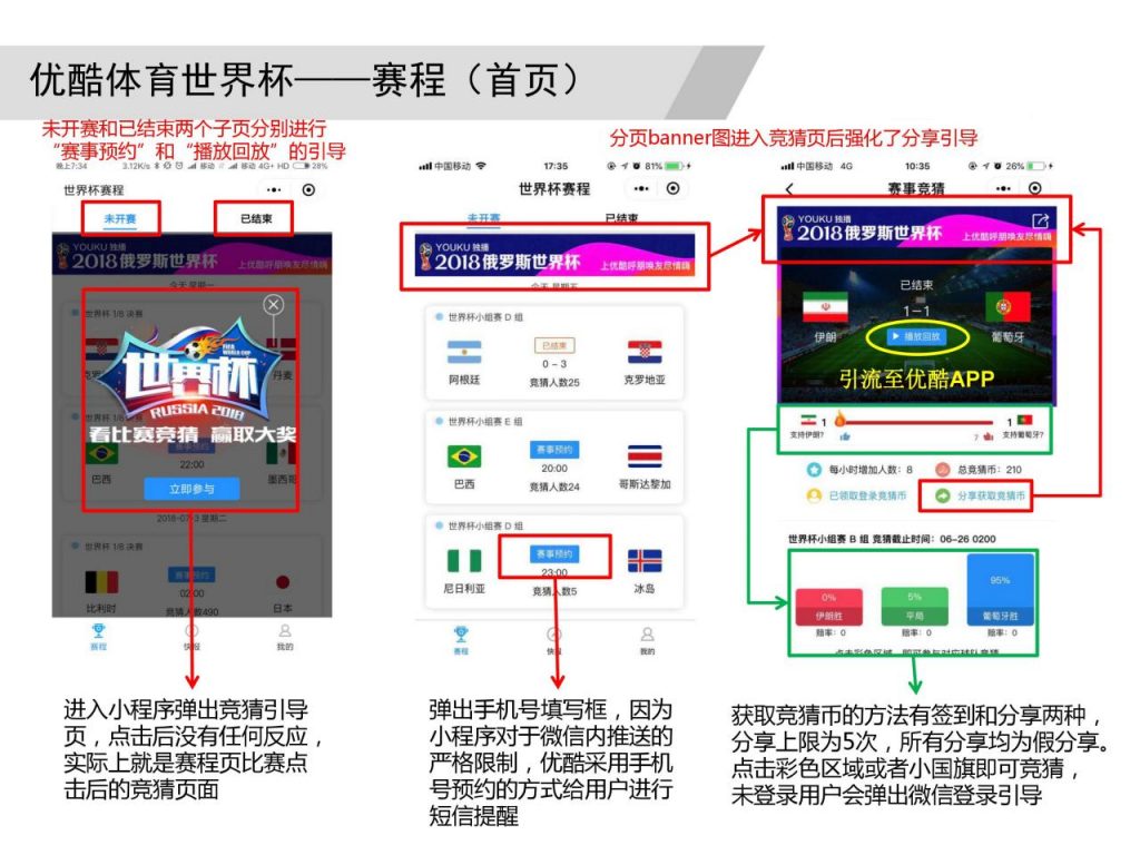 从0到1，如何设计一款体育类小程序