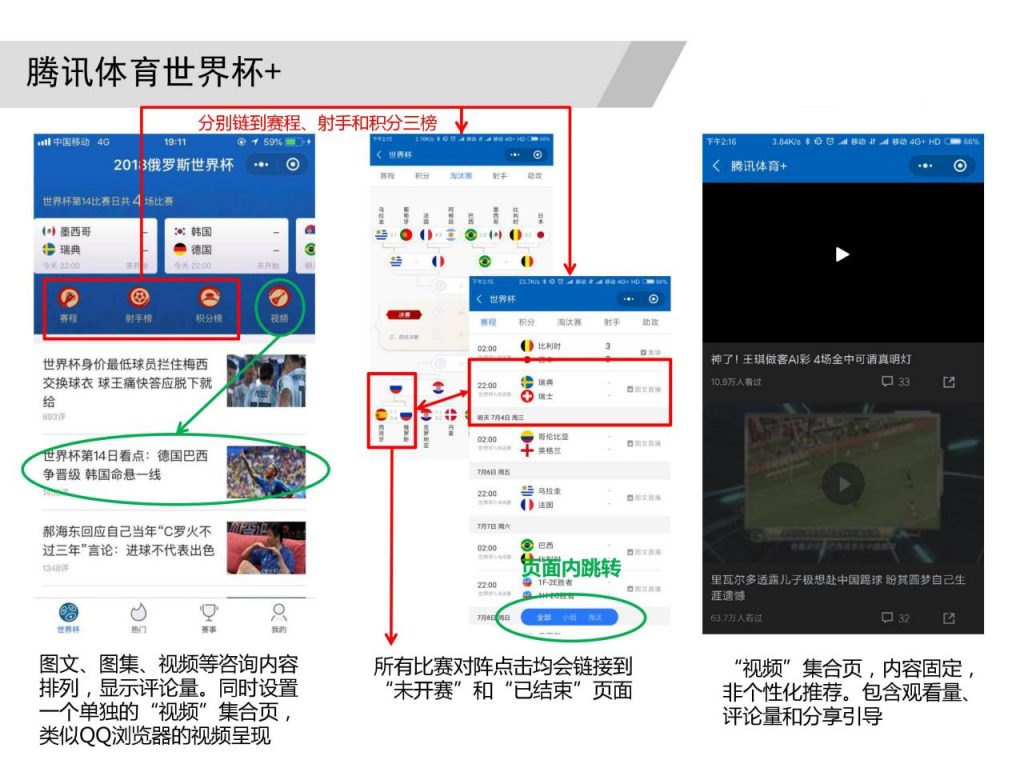 从0到1，如何设计一款体育类小程序