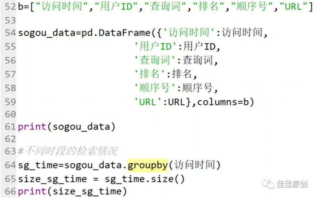 基于Python的搜索引擎检索日志数据分析