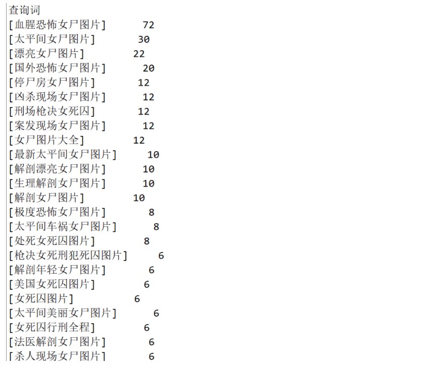 基于Python的搜索引擎检索日志数据分析