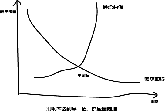 为什么李佳琦直播卖货要限量限价？