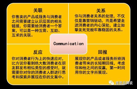 没有华丽的产品海报，该如何发朋友圈广告？