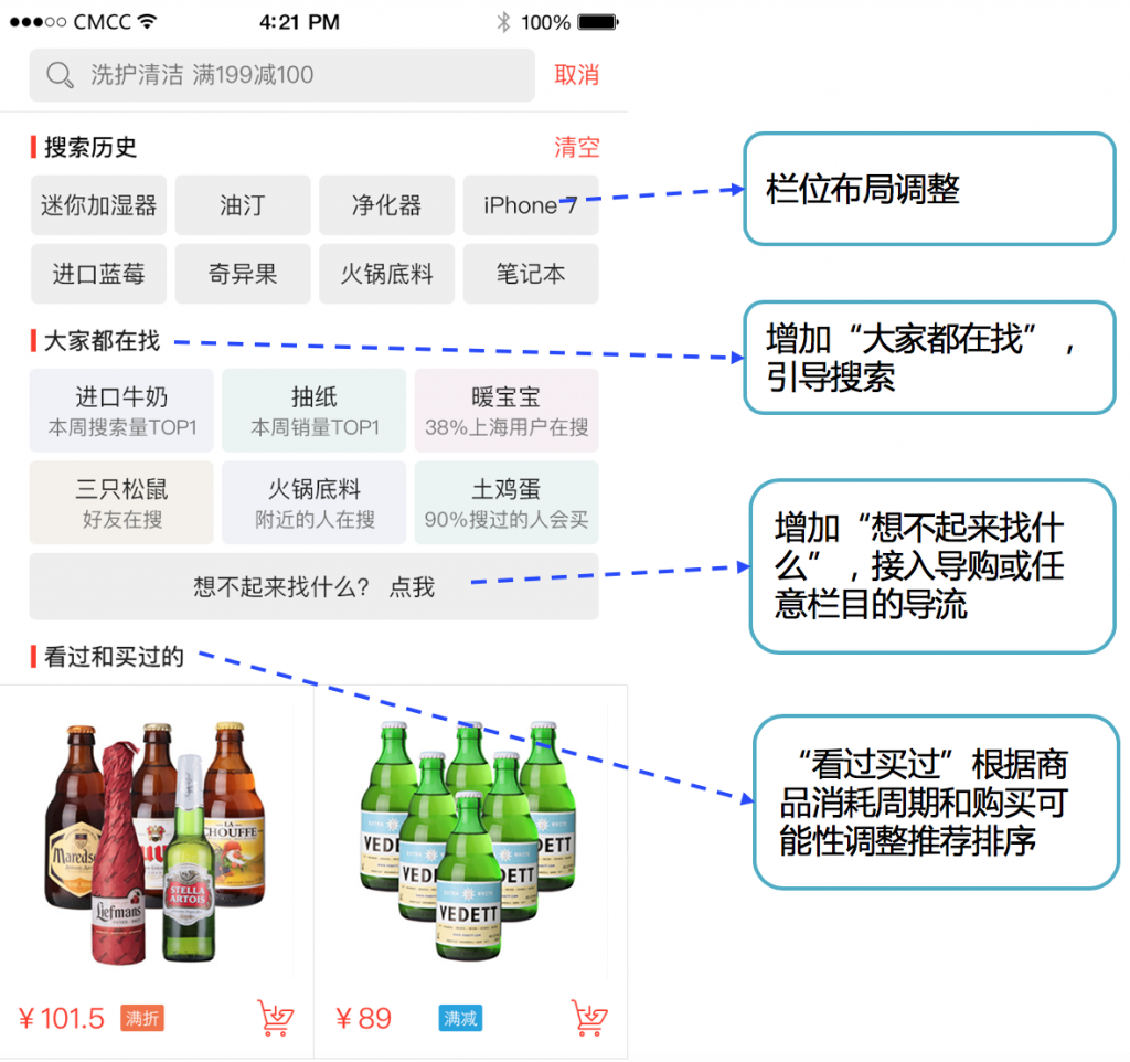 首页产品终极攻略！