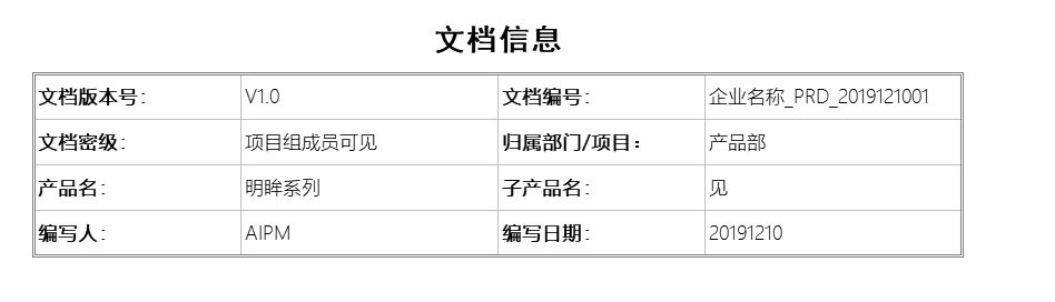 AI 硬件产品需求文档（PRD）怎么写？