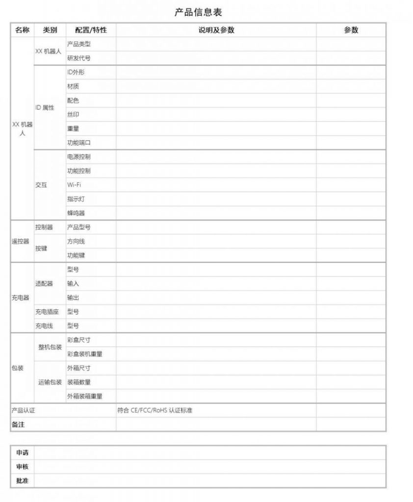 AI 硬件产品需求文档（PRD）怎么写？