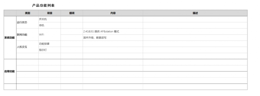 AI 硬件产品需求文档（PRD）怎么写？