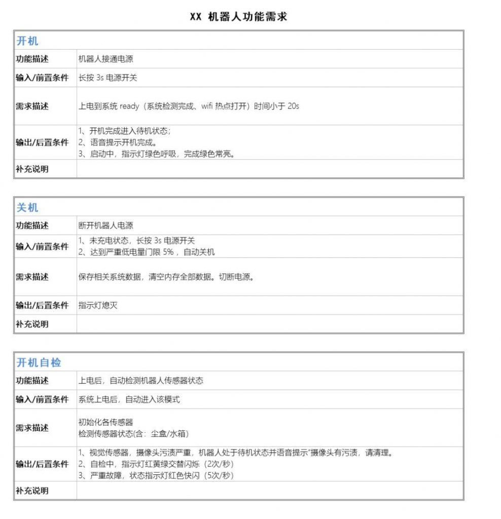 AI 硬件产品需求文档（PRD）怎么写？