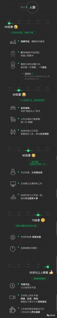 产品思考：微信为什么不上线夜间模式？