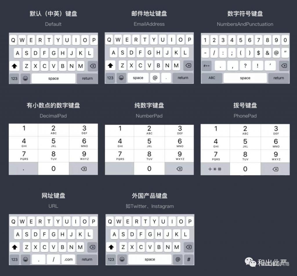 发现设计细节：原来“手机键盘”也有这么多要点