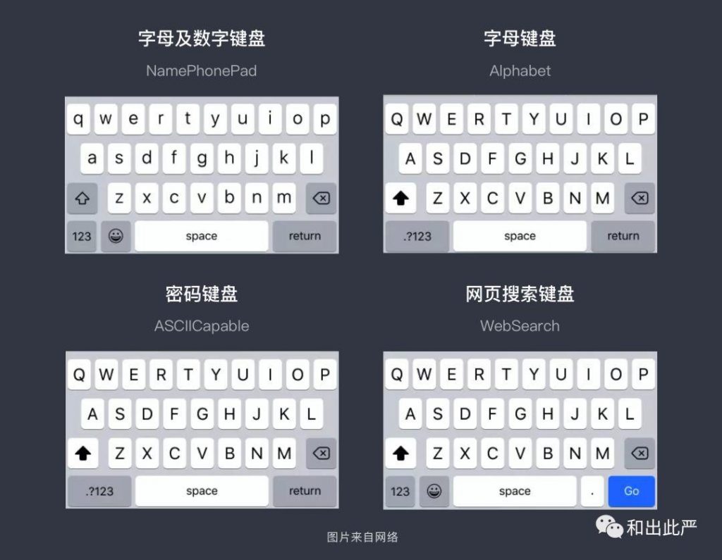 发现设计细节：原来“手机键盘”也有这么多要点