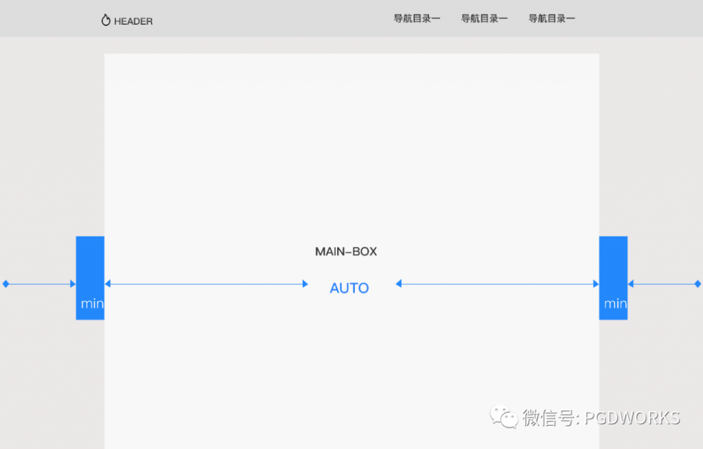 B端组件化思考：基本规范篇