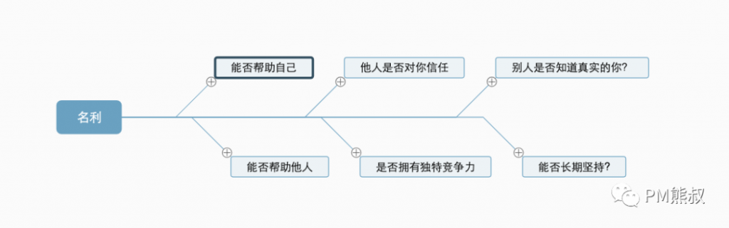 用产品思维剖析个人成长：不要追求名利，让名利追求你