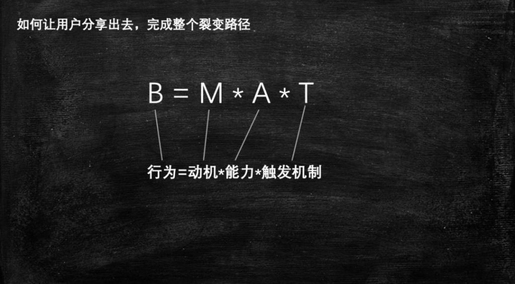 用户增长=裂变？三千字给你讲清“裂变”这件事！