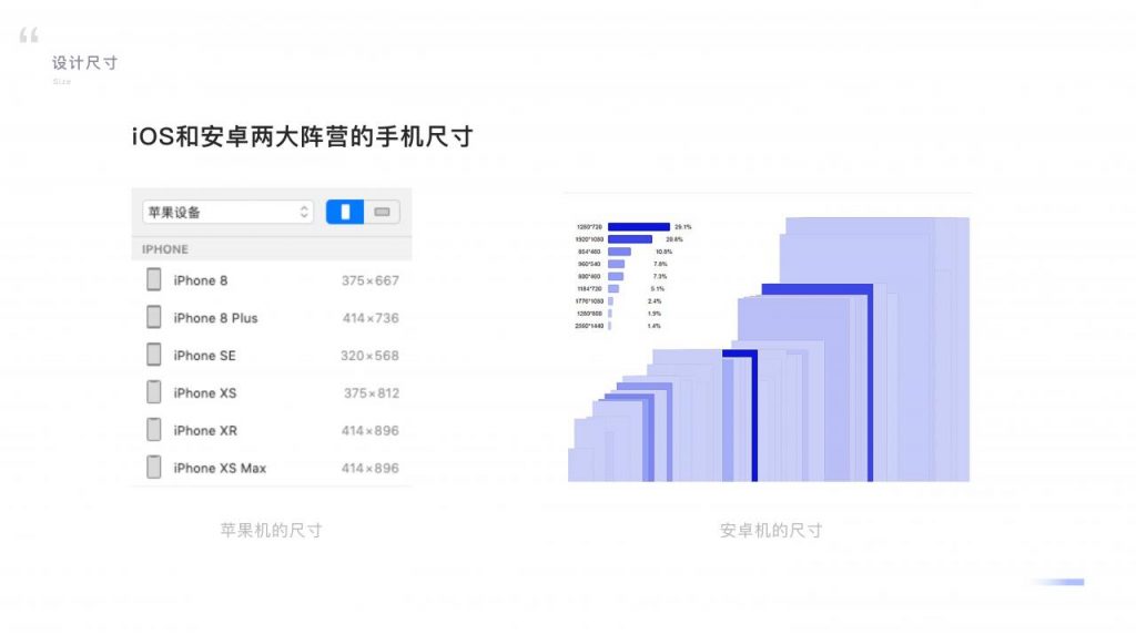 UI设计，让我们和细节较劲