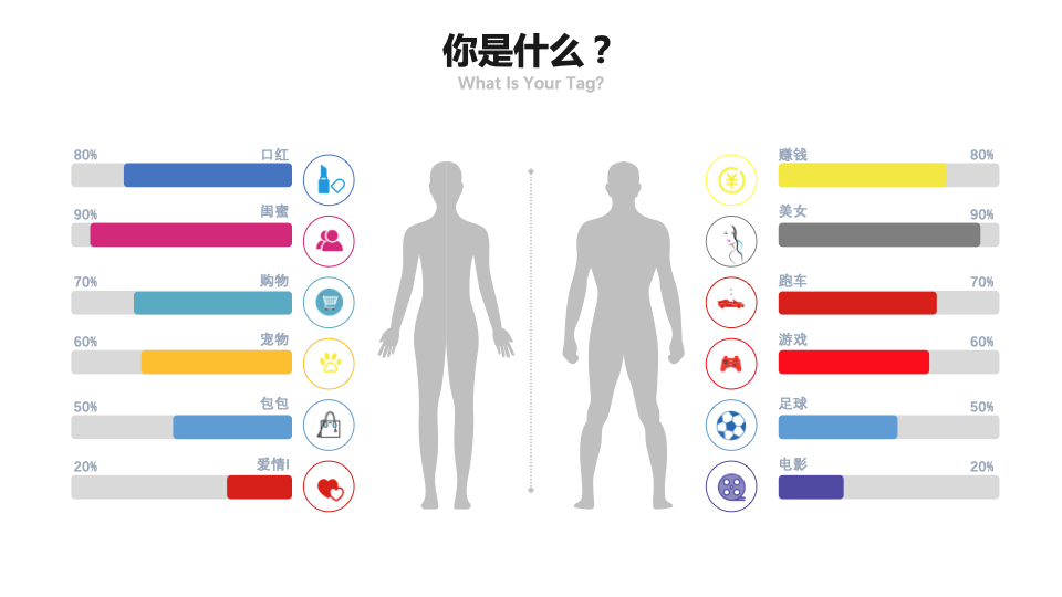 读懂此文，抖音能火不再是玄学