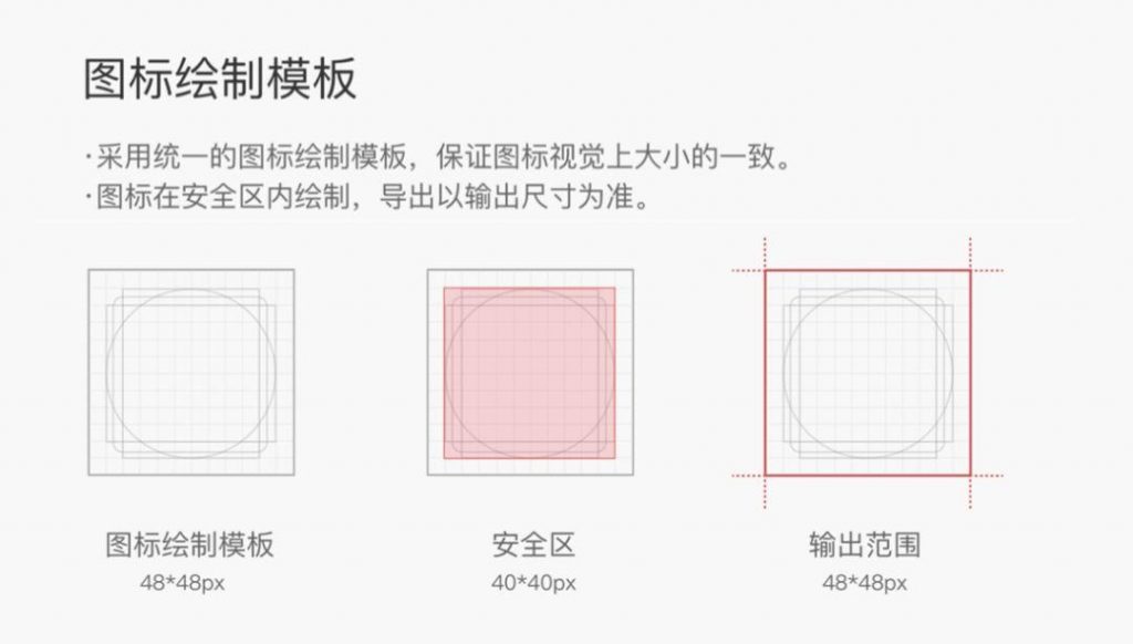 说说UI设计规范的那些事儿 ​