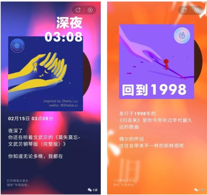 对比两个音乐平台的年度报告，我的2点营销启示