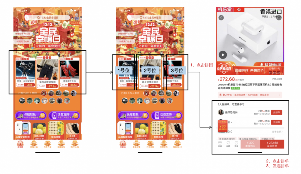 埋点设计指南：拆解拼多多双十二营销活动（下）