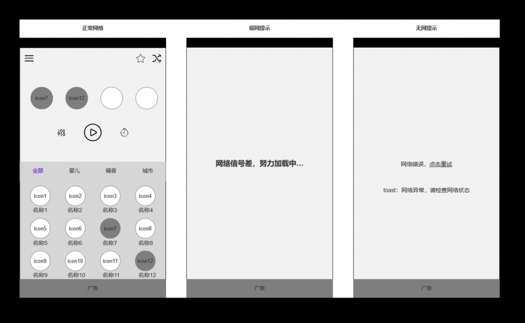 一份合格的产品方案，需要注意这10个方面