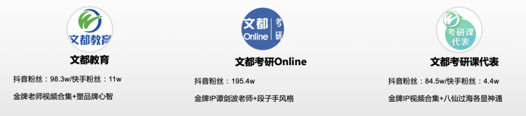 教育机构布局短视频，解决获客成本高问题