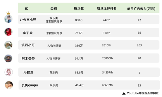 “李子柒”出海，爆红背后的舆论态势