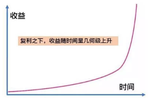 揭秘：「极光单词」如何实现惊人自增长？