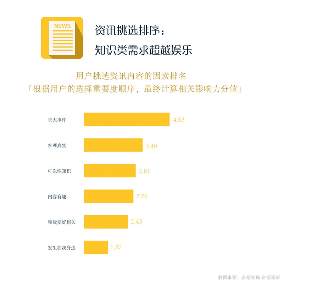 内容、社群、品牌三合一，治好流量焦虑症