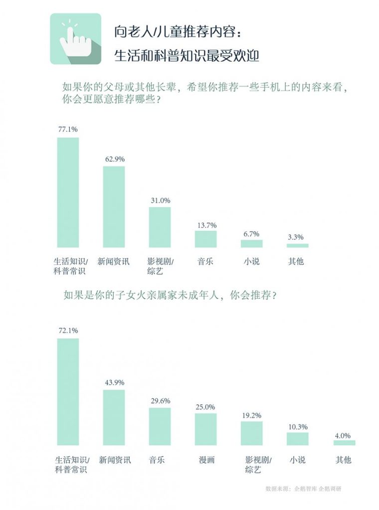 内容、社群、品牌三合一，治好流量焦虑症