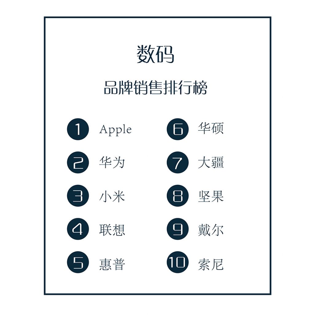 内容、社群、品牌三合一，治好流量焦虑症