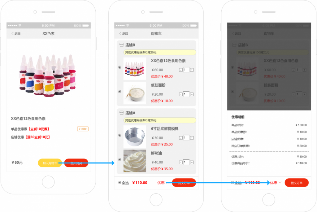 玩转营销活动，优惠设置怎么做？