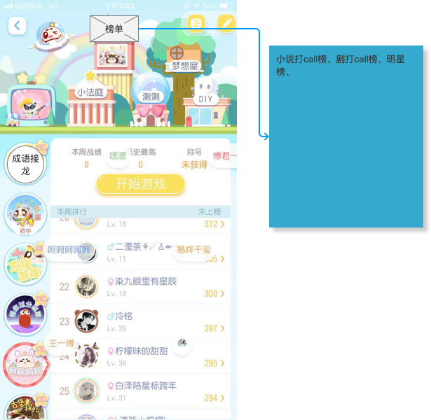 小肚皮App产品分析：00后的社交养成平台